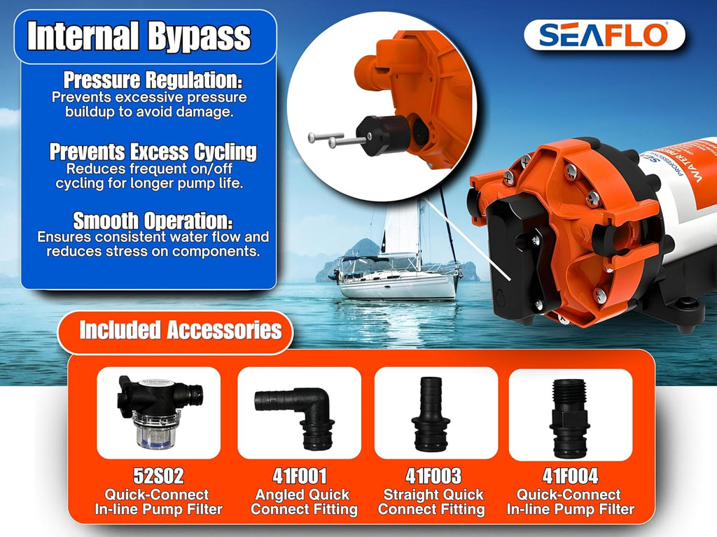 SEAFLO 56A Series Smart Water Pressure Pump - 12V DC, 5.0 GPM, 70 PSI, Self-Priming for RV/Yacht/Boat/Camper