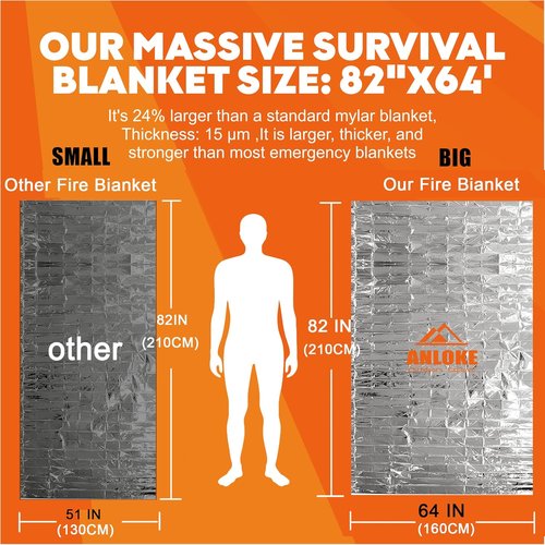 Mylar Emergency Blankets - Heavy Duty Thermal Survival Blankets | 10 Pack, 82" x 64" Size