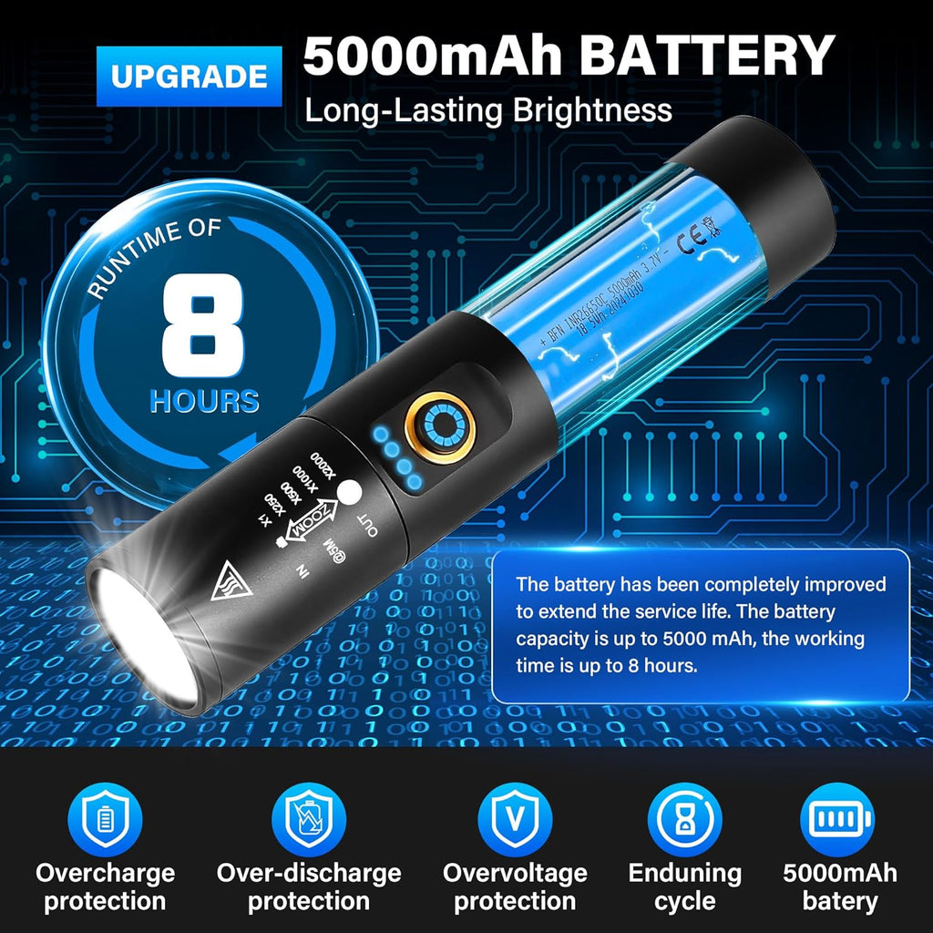 Skiennix Rechargeable Flashlight - 2000 Lumen Super Bright LED with 5 Modes | USB-C Battery Powered for Outdoor Use