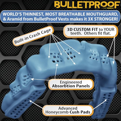 Bulletproof Mouthguard - World's Thinnest & Most Breathable | 3X Stronger for Sports & Teeth Grinding