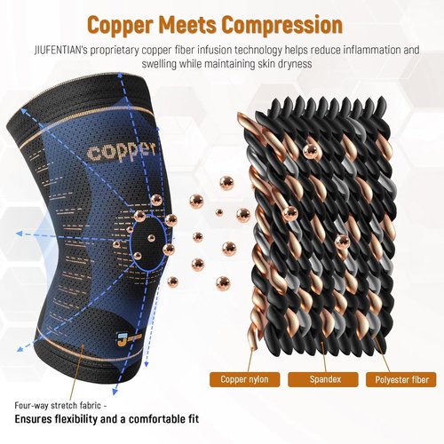 JIUFENTIAN Copper Knee Brace - Compression Sleeves for Arthritis & Pain Relief | 2-Pack, Large