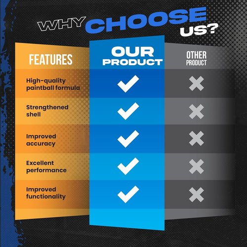 3Skull .43 Caliber Paintballs - High-Performance Ammo for Umarex T4E Pistols | Blue Color