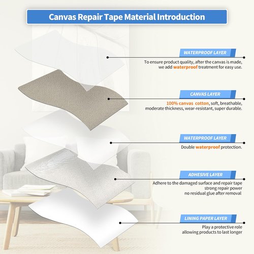 KING MOUNTAIN Repair Tape - Waterproof Self-Adhesive Outdoor Gear Patch for Boats, Tents & More