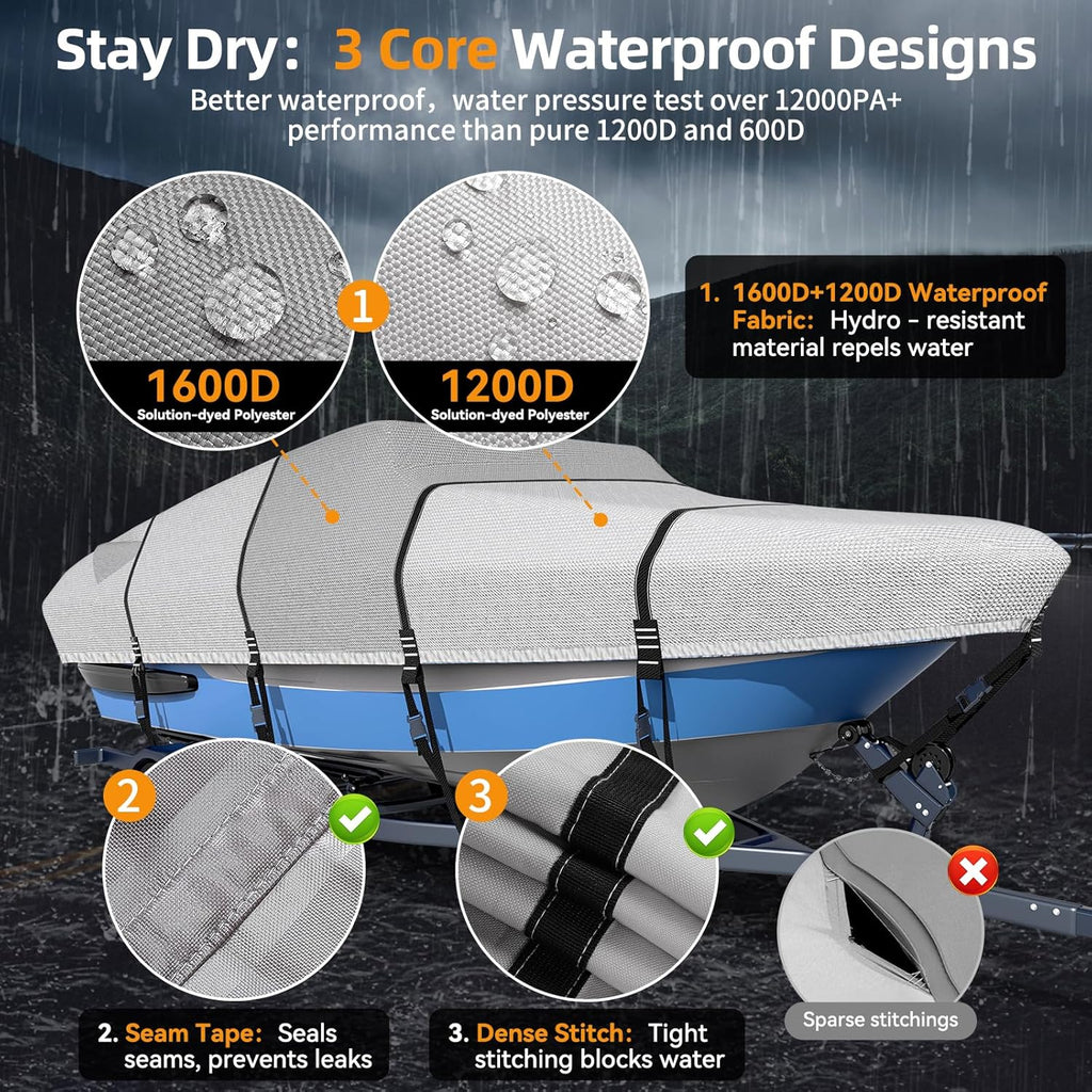 Ultra Durable 1600D + 1200D Boat Cover - Waterproof Protection for 16-18.5ft Tri-Hull & V-Hull Boats | Includes Storage Bag