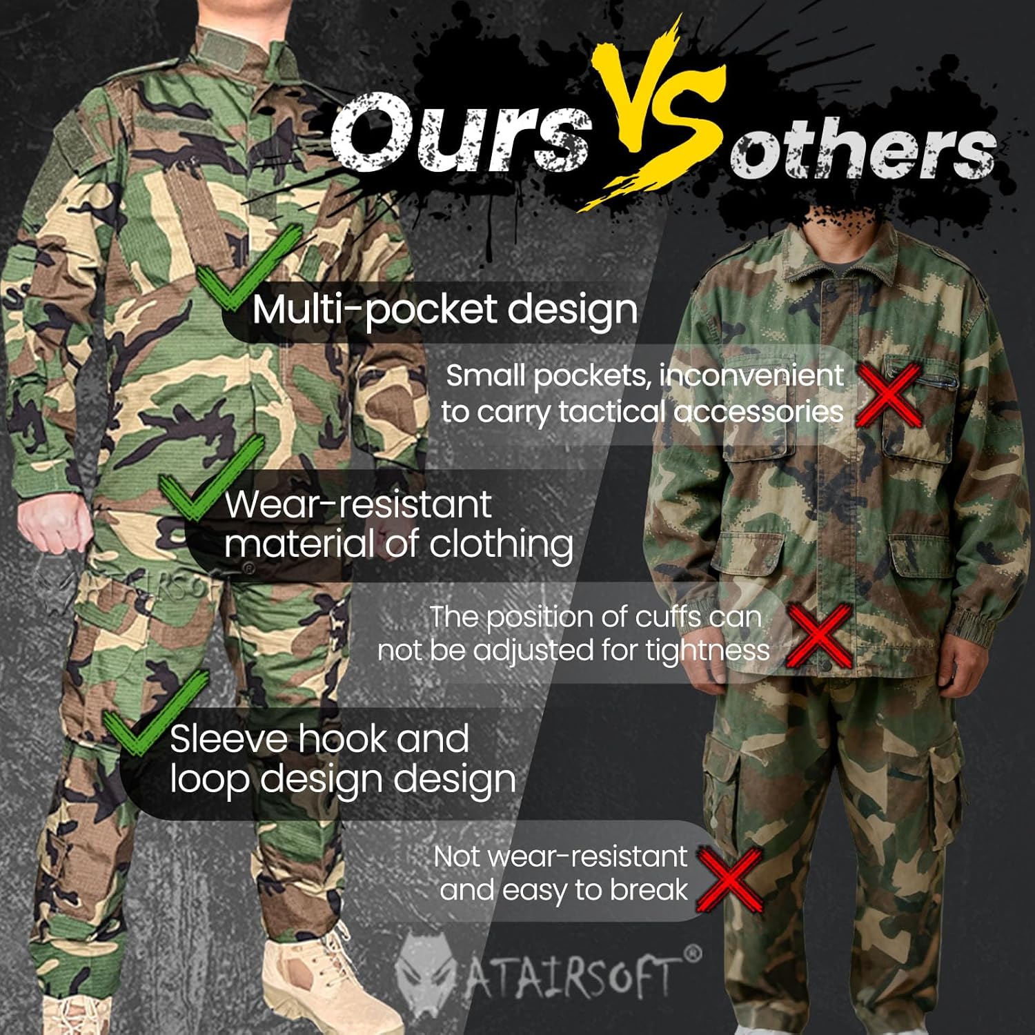 Skiennix Tactical Military Camo BDU Uniform Set - Ripstop Combat Shirt & Pants for Outdoor Activities