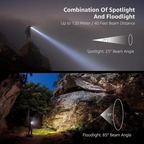 Lepro Headlamp - 2 Pack Super Bright LED Headlights with 6 Lighting Modes | Waterproof & Lightweight for Cycling, Running, Camping