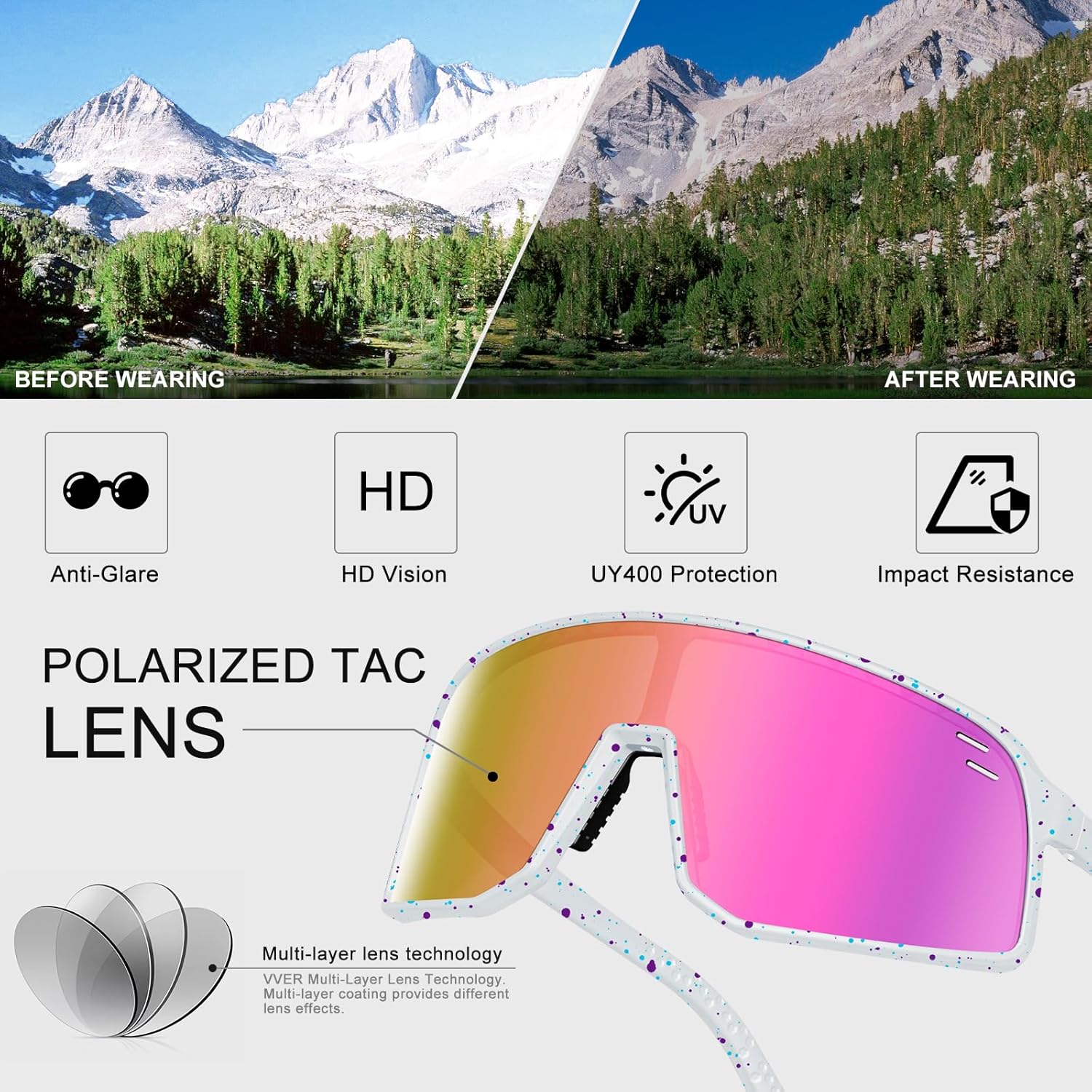 Polarized Cycling Glasses - UV400 Protection Sports Sunglasses for Men & Women | Ideal for MTB, Fishing, Running