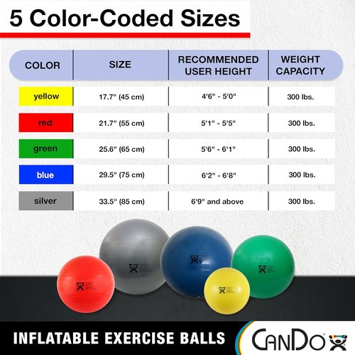 Cando 30-1800 Blue Non-Slip PVC Vinyl Exercise Ball - 12" Diameter, Supports 300 lbs Capacity