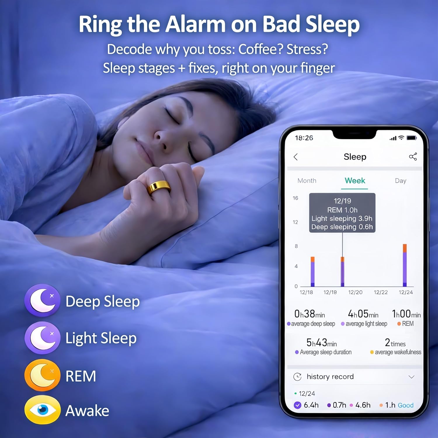 Smart Ring | Health & Fitness Tracker for Men & Women - Heart Rate, SPO₂, Sleep Monitoring, IP68 Waterproof, Gold, Size 8