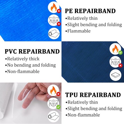 HONGTAIHSENG Waterproof Tent Repair Tape - Strong Adhesive, UV-Resistant, 3.1In x 16.4FT | Ideal for RV Awning, Boat Covers, Tarpaulin, Blue