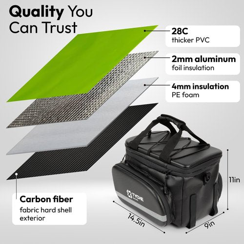 TYCHE Bike Bags for Bicycles Rear Rack 35L – Ebike Trunk Bag, Waterproof Hard Shell, Insulated Cooler, Side Panniers, Rear Bike Rack Bag