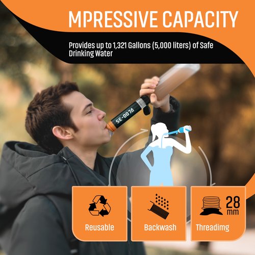 Personal Straw Water Filter to purify Water, Emergency Water Straws Portable Gear for Hiking, Camping, Travel, Fishing, Outing and Emergency Preparedness （2 Water Filters + 1 Filter Cartridge）