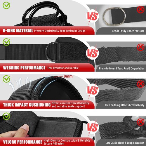 Ankle Resistance Bands by [Brand Name] - Enhance Leg & Glutes Workouts with Adjustable Cuffs | Home Gym Essential