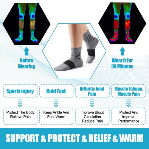 NEENCA Medical Compression Socks for Women & Men Circulation, Ankle Compression Stockings for Pain Relief, Plantar Fasciitis, Swelling, Neuropathy, Runner, Nurses, Travel, Pregnancy, Flying,20-30 mmHg