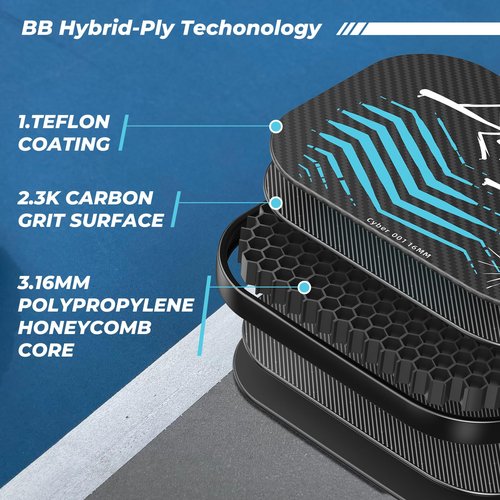 Pickleball Paddles,USAPA,Carbon Fiber Pickleball Paddle with 16MM Polymer Honeycomb Core Provides Lighter Weight&Higher Grit&Spin,Engineered for Professional Players,BlueBean (Blue)
