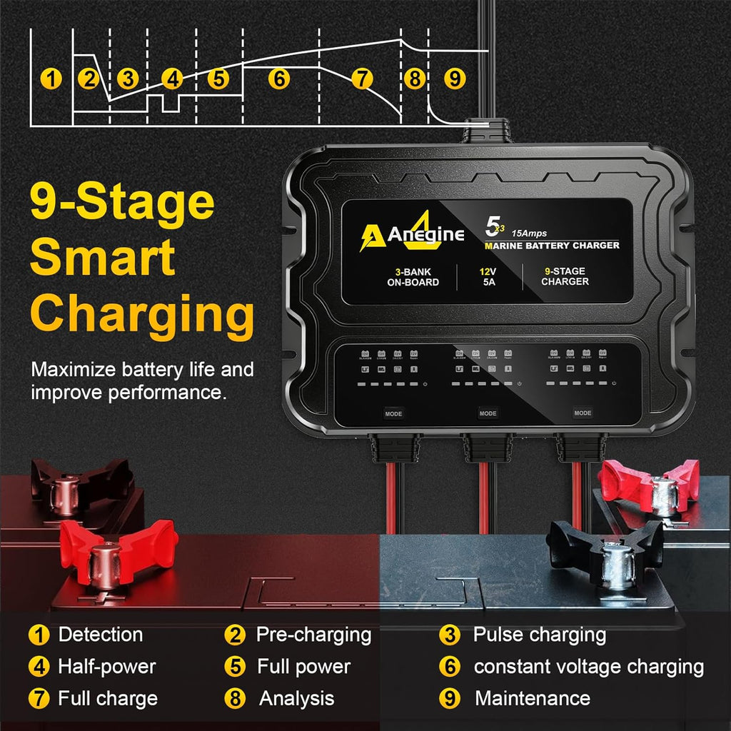 3 Bank Marine Battery Charger - 12V (5A/Bank) Waterproof LCD Onboard Charger with Overcharge Protection & Temperature Compensation for Lead-Acid, AGM, EFB, LiFePO4, Lithium | Ideal for Boat, Car, RV