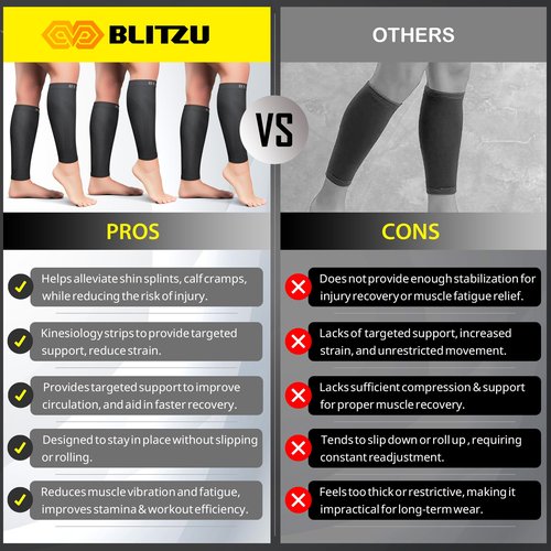 BLITZU 3 Pairs Calf Compression Sleeves for Men and Women. Footless Compression Socks & Leg Support for Running, Travel, Nursing, Fitness. Shin Splints Pain Relief & Reduce Swelling Black L-XL