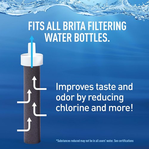 Brita Replacement Water Bottle Filters - BPA-Free, Lasts 40 Gallons | 6-Pack for Eco-Friendly Hydration
