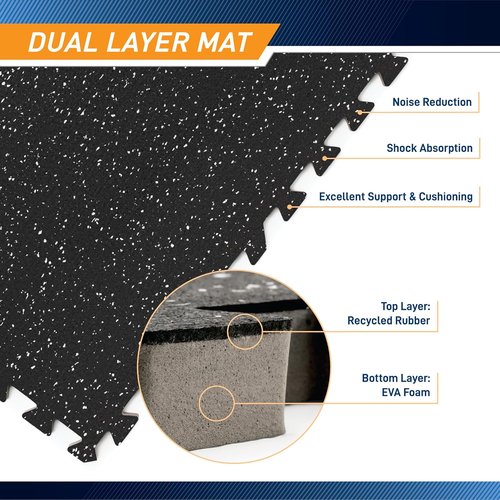 Marcy Interlocking EVA Foam Gym Floor Mat - Dual Density Rubber for Exercise Equipment | 40" Size
