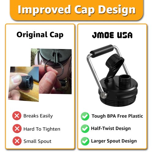 Jmoe USA Improved Jug Lid for RTIC Half Gallon and One Gallon Jugs | Replacement Lid With Upgraded Features, Better Cap, Rubber Grip, Thicker Steel, and Better Gasket | Made of BPA Free Plastic