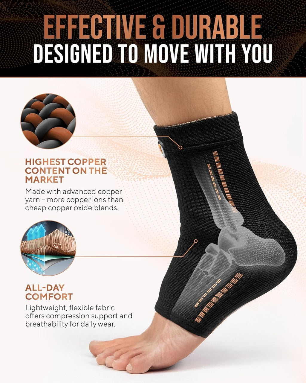 TheraCopper Copper Ankle Brace (2 Pack) — Compression Ankles Brace for Men & Women — Infused Copper Ankle Sleeve Compression Support for Pain Relief, Swelling, Sprains, Achilles Recovery & Sports (Medium)