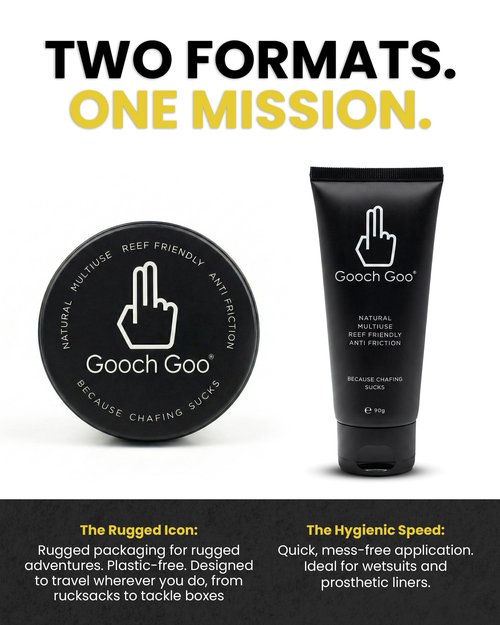Gooch Goo Anti Chafing Balm Tin - 3.17oz Sweat & Water Resistant Anti Chafe Balm for Sports, & Workout - Ultra Low Friction Chub Rub, Gooch, Feet, Armpits - Skin Protection for Athletes
