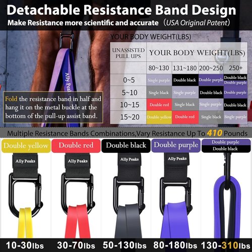 Ally Peaks Pull Up Assistance Bands - Heavy Duty Resistance Bands for Up to 410lbs | Adjustable Size & Fabric Feet/Knee Rest