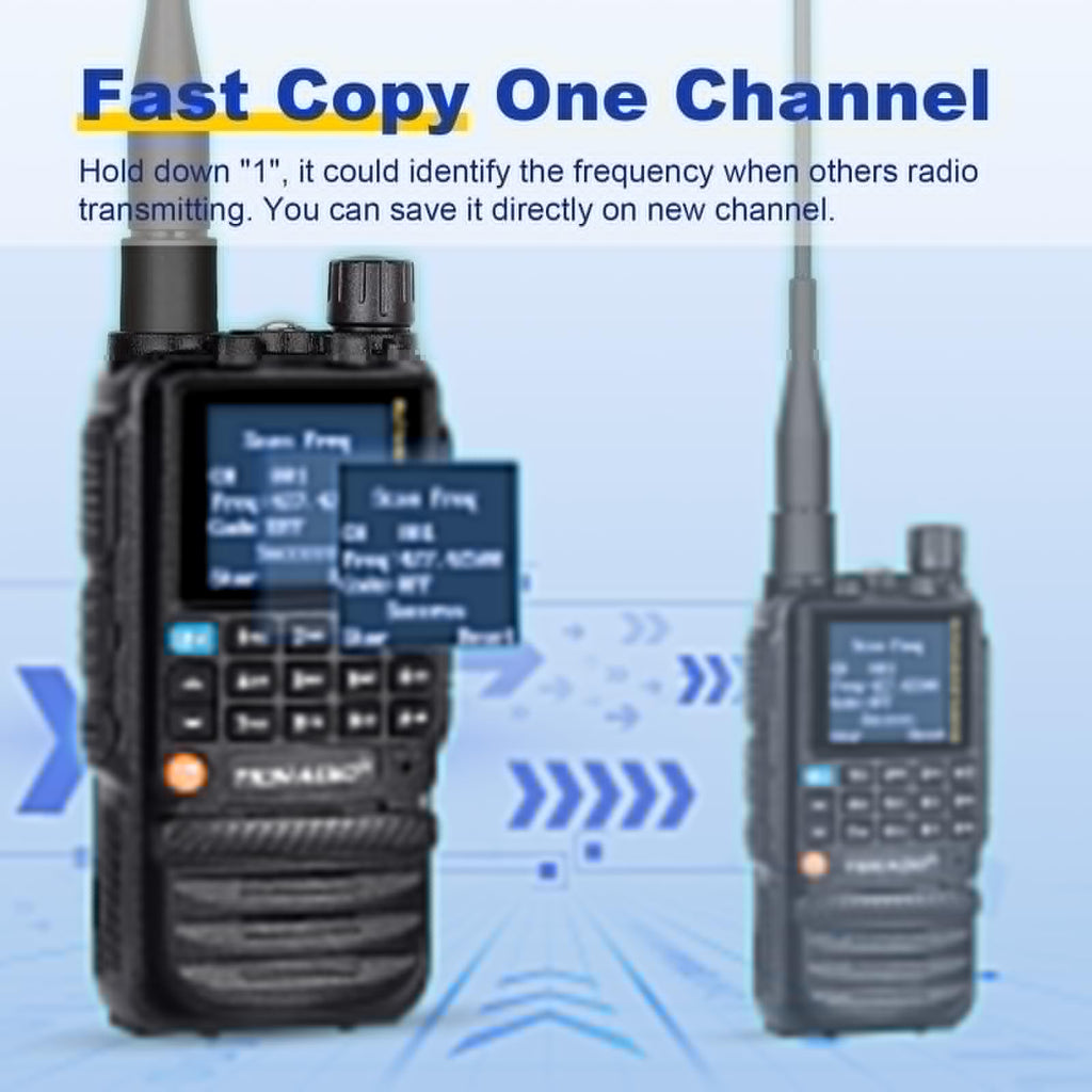 TIDRADIO TD-H3 Ham Radio Handheld(2PCS Batteries), 8-Bands, Wireless &Type C Programming, Frequency Match, Air Band &771 Long Antennas, Walkie Talkie Rechargeable Portable Two Way Radio Full Kit 1Pack
