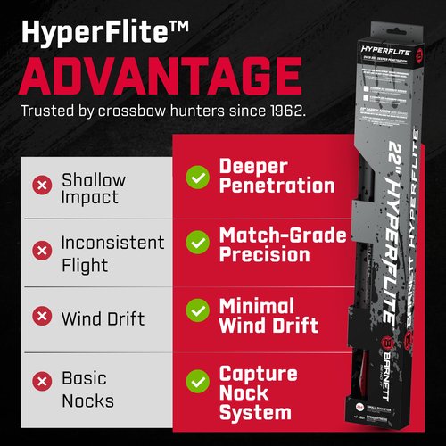 Barnett 22" Hyperflite Crossbow Arrows, Precision Hunting Bolts for Barnett Hyper Series Crossbows, with Red & White Heat Vanes, 3-Pack