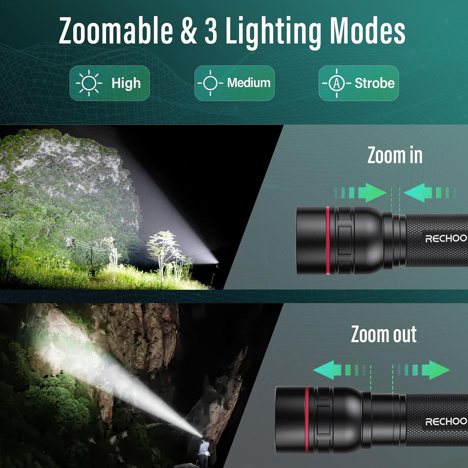RECHOO Rechargeable Flashlights - High Lumens 2-Pack | Super Bright LED Tactical Lights with 3 Modes