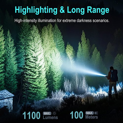 FandyFire 1100 Lumen Small EDC Keychain Flashlight with Green Light - Rechargeable RGB LED Clip on Flashlight, Multi-Functional and Magnetic Tail Suitable for Outdoor Emergency Gear