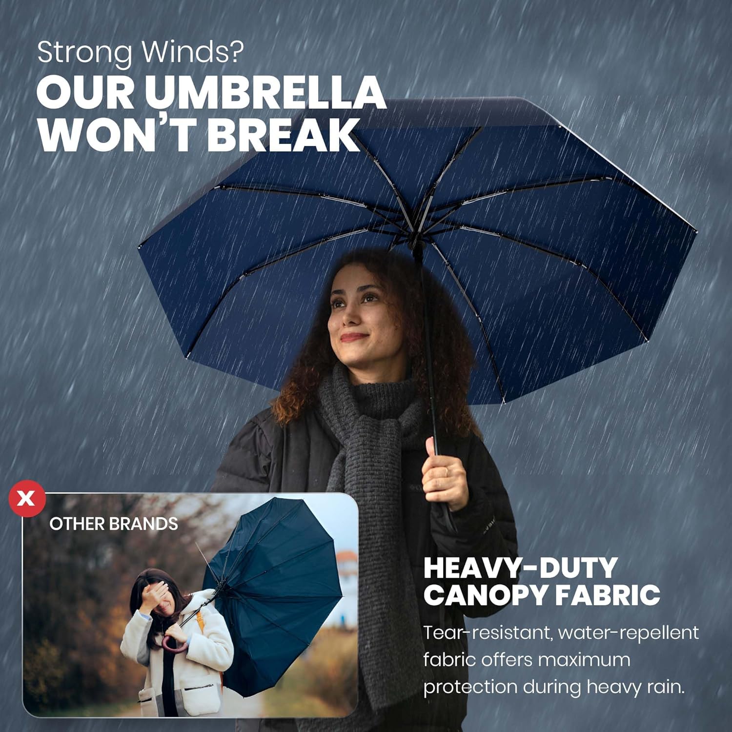 Rain-Mate Compact Windproof Umbrella - Auto Open/Close, Lightweight & Portable for Travel - Durable Fiberglass Design