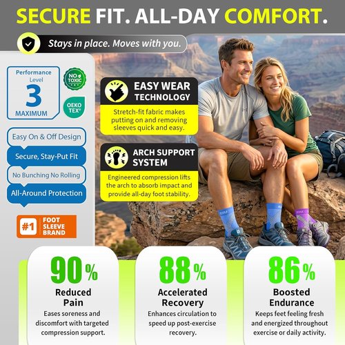 BLITZU Compression Socks - Plantar Fasciitis & Achilles Tendonitis Relief | Ankle Support Sleeve, Blue XXL