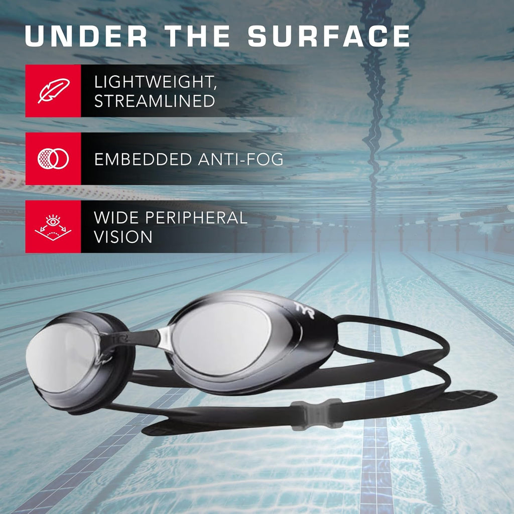TYR Blackhawk Racing Swim Goggles - Anti-Fog Adult Swimming Goggles with UVA/UVB Protection
