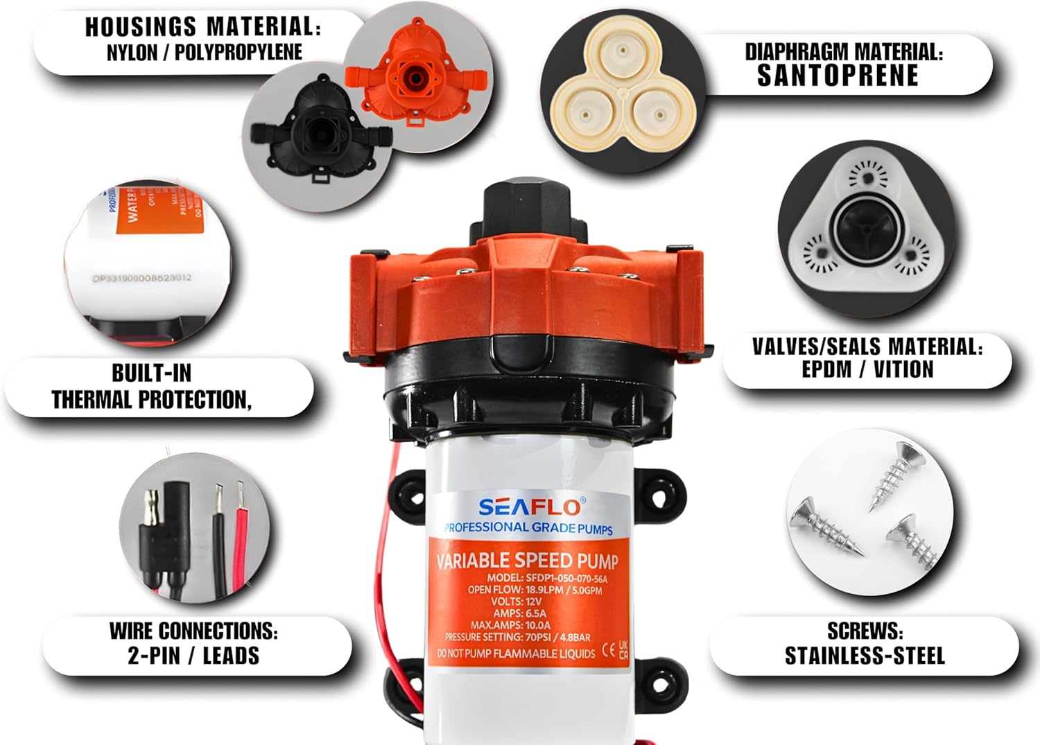SEAFLO 56A Series Smart Water Pressure Pump - 12V DC, 5.0 GPM, 70 PSI, Self-Priming for RV/Yacht/Boat/Camper