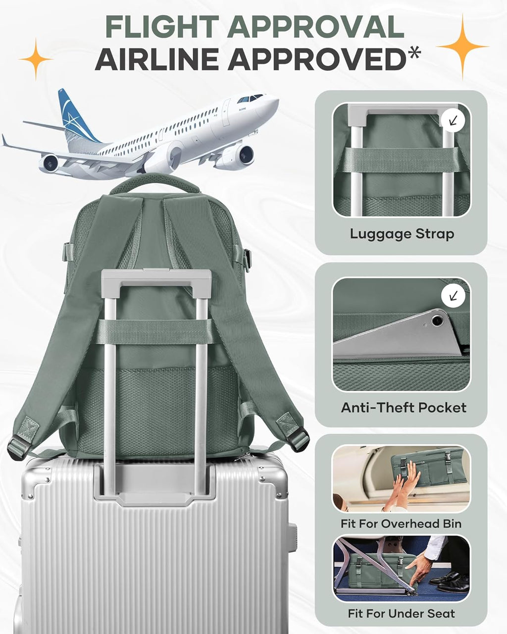 Skiennix Travel Backpack for Women - Airline Approved Carry-On Bag | 18x14x8 Personal Item Travel Bag