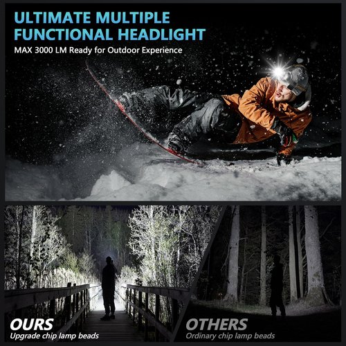 LED Headlamp Rechargeable，99000 Super Bright Head Lamp with 12 Modes & 90H Long Battery Life & IPX7 Waterproof,90° Adjustable Headlight for Outdoor Camping, Cycling, Hiking