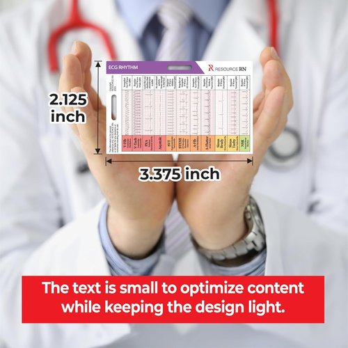 EKG Rhythm Interpretation Guide - Compact & Portable Reference Card for Quick Analysis | Dual Layout