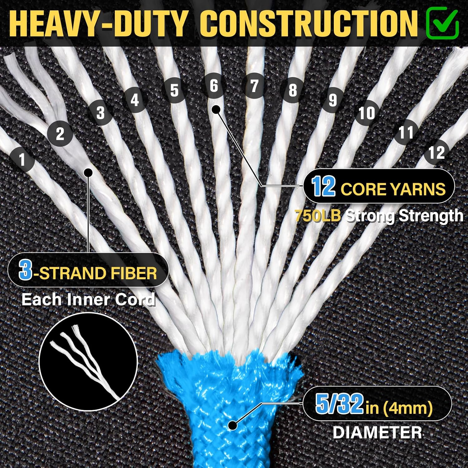 Paracord 750 lb - 100ft 5/32" Heavy Duty Parachute Cord | Durable 12-Strand Survival Rope - Blue