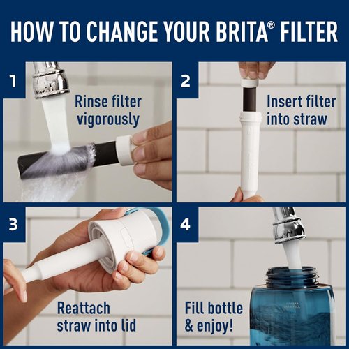 Brita Replacement Water Bottle Filters - BPA-Free, Lasts 40 Gallons | 6-Pack for Eco-Friendly Hydration