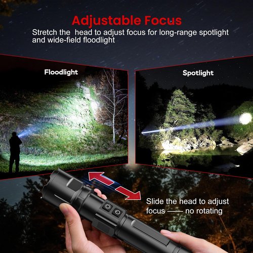 Flashlight 20000 High Lumens Rechargeable - 2 Pack 30W Super Bright LED Flash Light | 24H Long Lasting & 5000ft Beam USB C High Powered Handheld Police Flashlight for Home/Camping/Hiking/Emergency