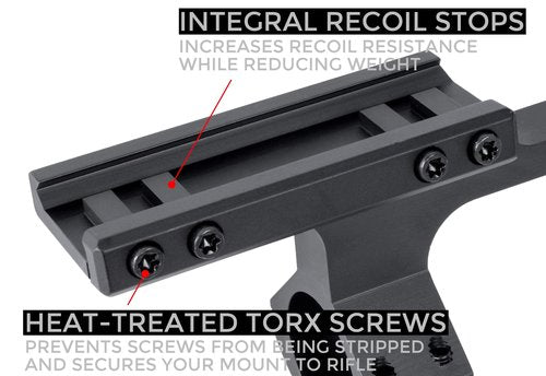 Monstrum Extended Series Offset Picatinny Scope Mount | 30 mm Diameter | 0 MOA