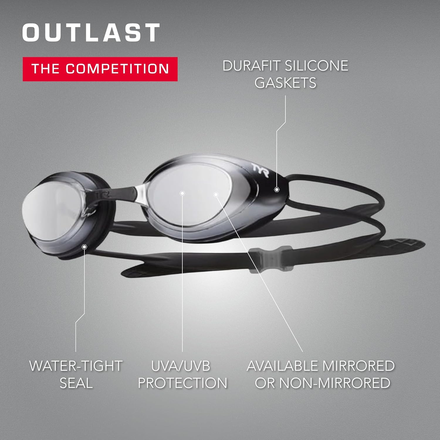 TYR Blackhawk Racing Swim Goggles - Anti-Fog Adult Swimming Goggles with UVA/UVB Protection