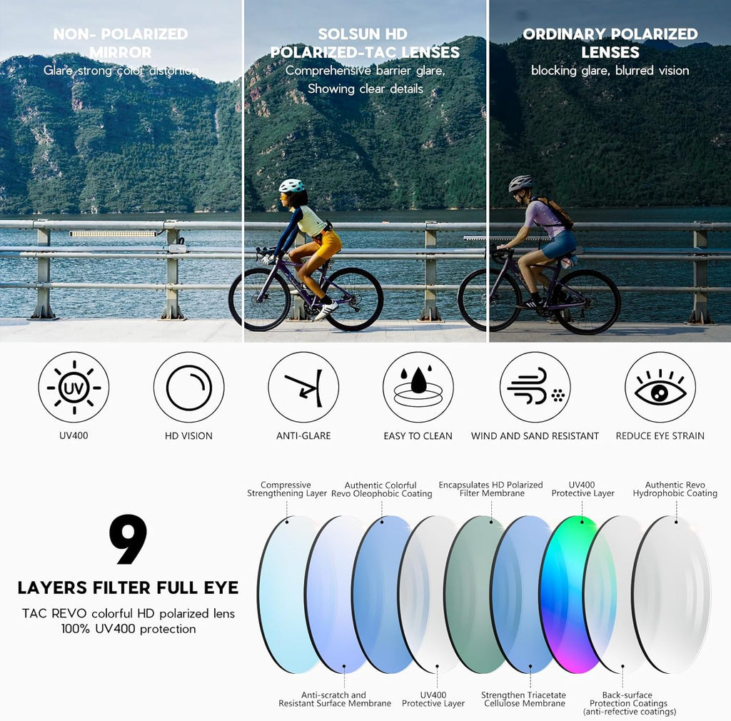 Solsun Polarized Sunglasses - UV Protection Sport Wrap-Around Design for Men & Women | Ideal for Fishing & Cycling