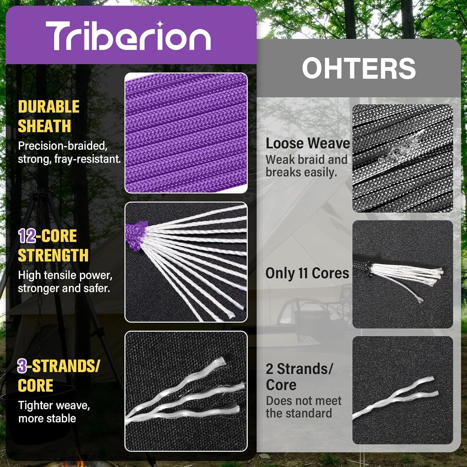 Paracord 750 lb - 1000ft 5/32" Heavy Duty Parachute Cord | Durable Survival & Camping Gear - Purple