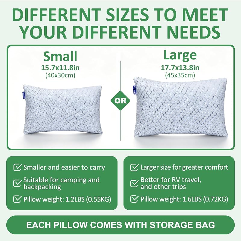 Travel Pillow - Small 2 Pack with Compressible Shredded Memory Foam (Blue White) and Storage Bag