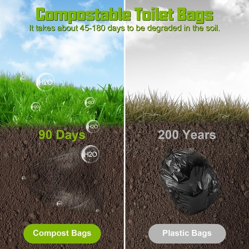 Sckee 50 Pack Heavy-Duty Waste Liners, Leak-Proof Potty Bags with Drawstring, Portable Toilet Buckets Bags for Hiking, Car Travel, Truck, RV, Boating, Road Trips & Outdoor Use (8 Gallon)
