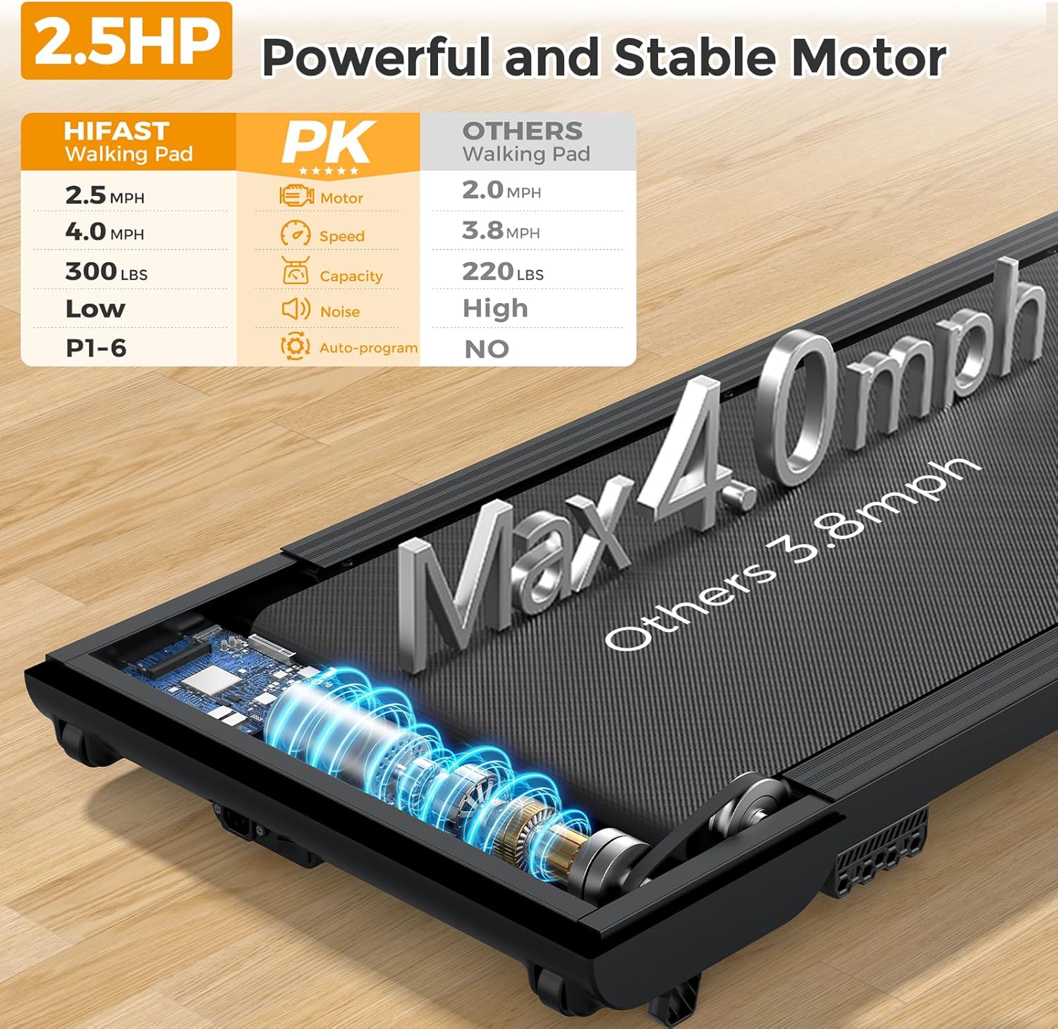 Skiennix 3-in-1 Foldable Walking Pad Treadmill - Portable Under Desk Machine with Incline Handle Bar, 300lbs Capacity