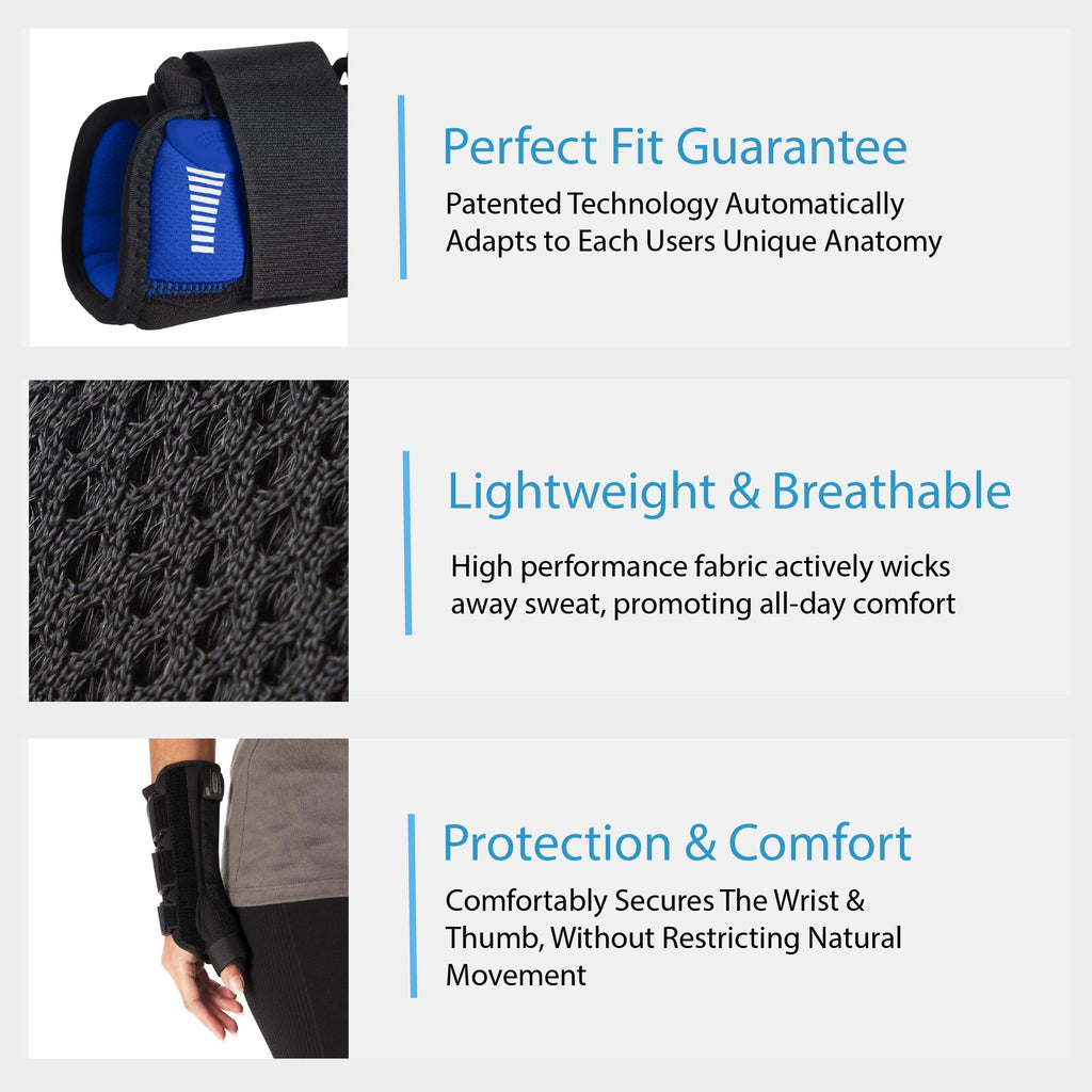 Ovation Medical Versa-Fit Thumb Splint - Premium Custom Fit Thumb Spica Splint and Wrist Support Brace - Comfortable, Structured Tendonitis Relief, Thumb Brace for Post Cast Support (Right, Standard)