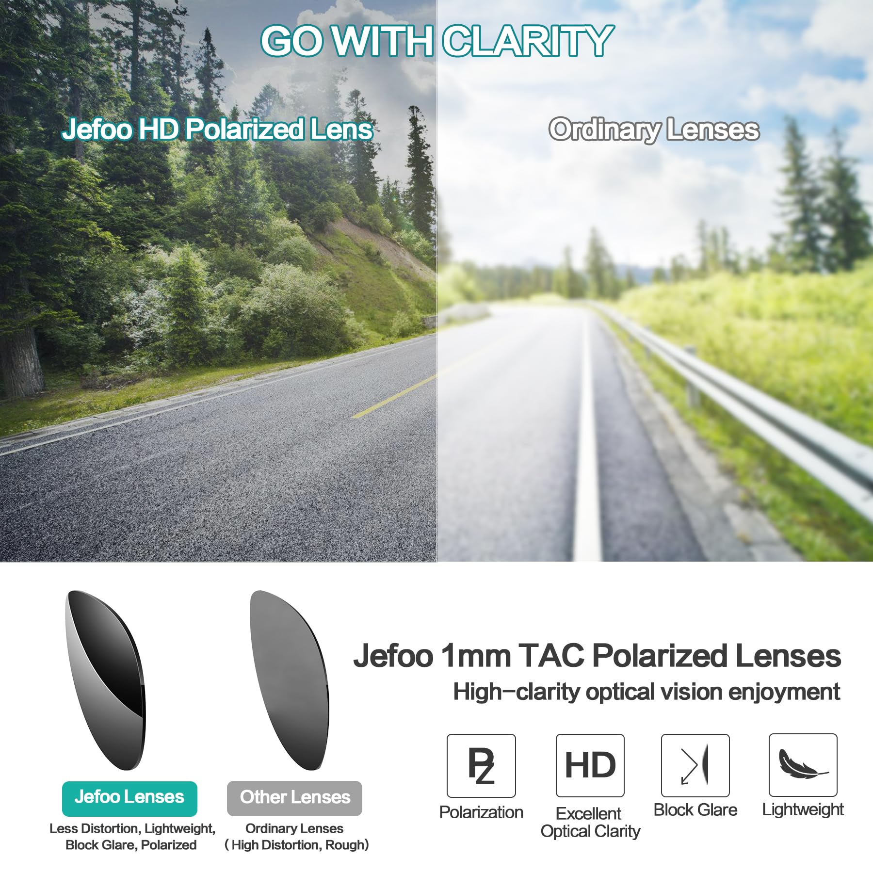 Jefoo Polarized Sports Running Sunglasses for Women Men Retro Trendy Sun Glasses UV400 Protection Tangle Free